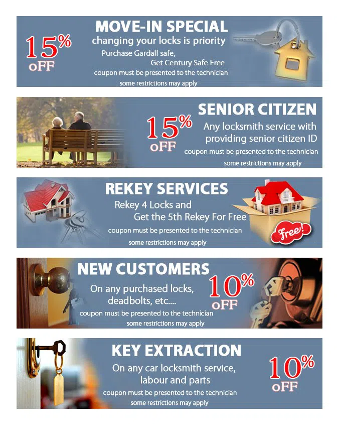Locksmith Store Apex, NC 919-289-2699 - coupon21-set-five